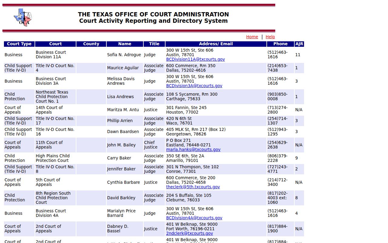 Duval County bench warrant records: Texas live court directory search controls