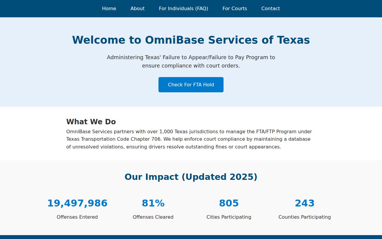 Duval County traffic warrant records: OmniBase FTA status information
